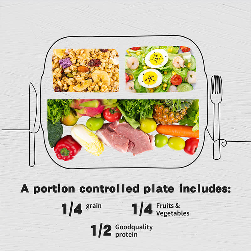 10-Inch Portion Control Plate Ceramics Ceramic Weight Loss Plate White Dinner Plate for Weight Loss 