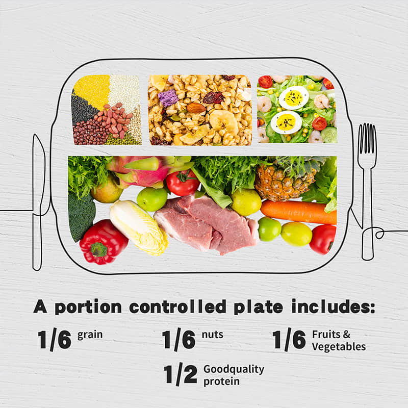 Ceramic Divided Plate, Portion Control Plate, Reusable Bariatric Plate for Kids Adults